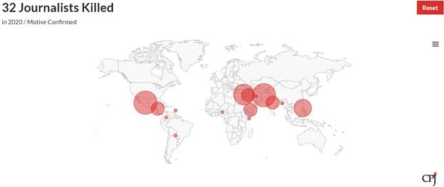 Visual representation of journalists killed in 2020.