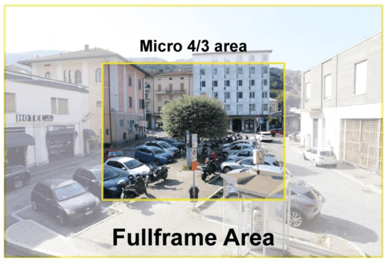 Full frame vs Micro four thirds.